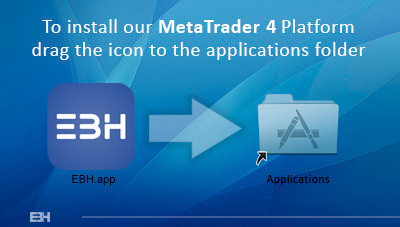 download metatrader 4 for mac