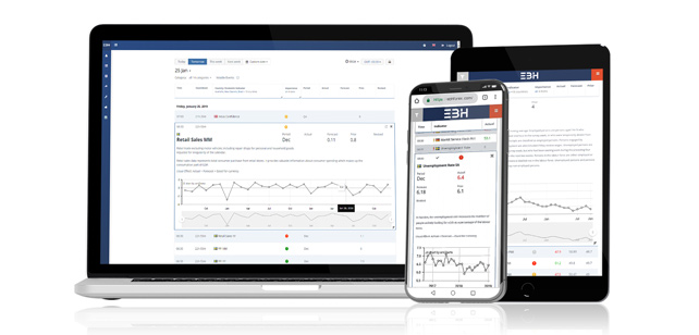 Economic Calendar Ebh Forex - 