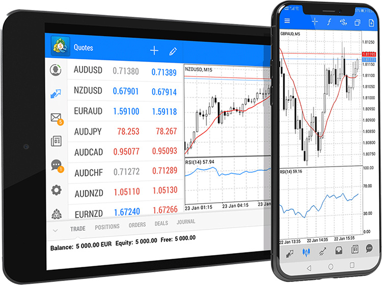 metatrader 4 app